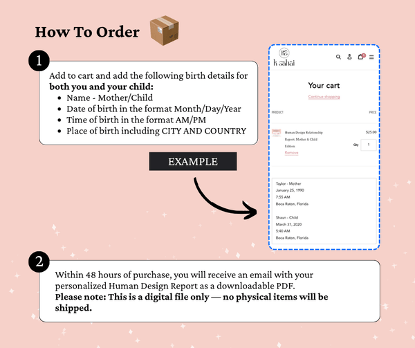 Human Design Relationship Report: Mother & Child Edition - K Sahai